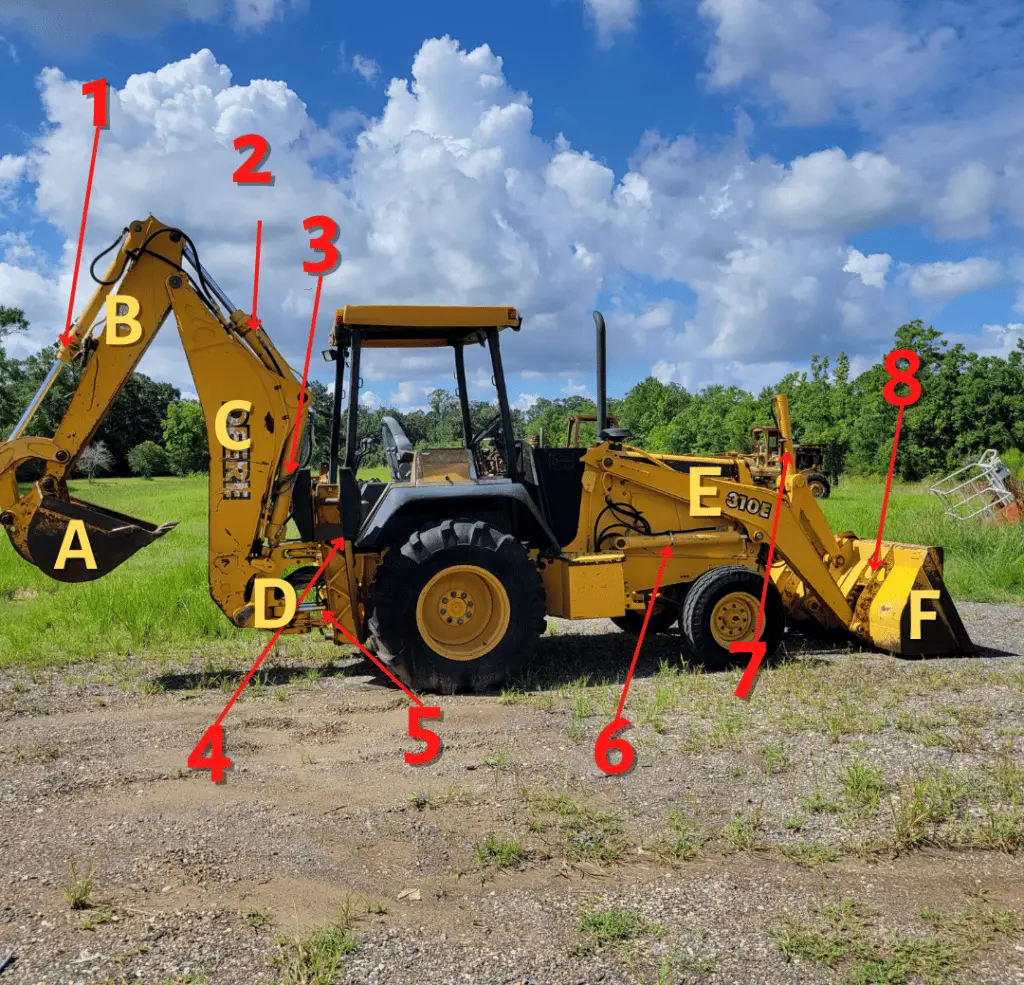 deere 310g right hand profile with numbers and letters over cylinders and working equipment